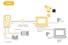 V500 Visiophone - 2401446 - 4 - Somfy